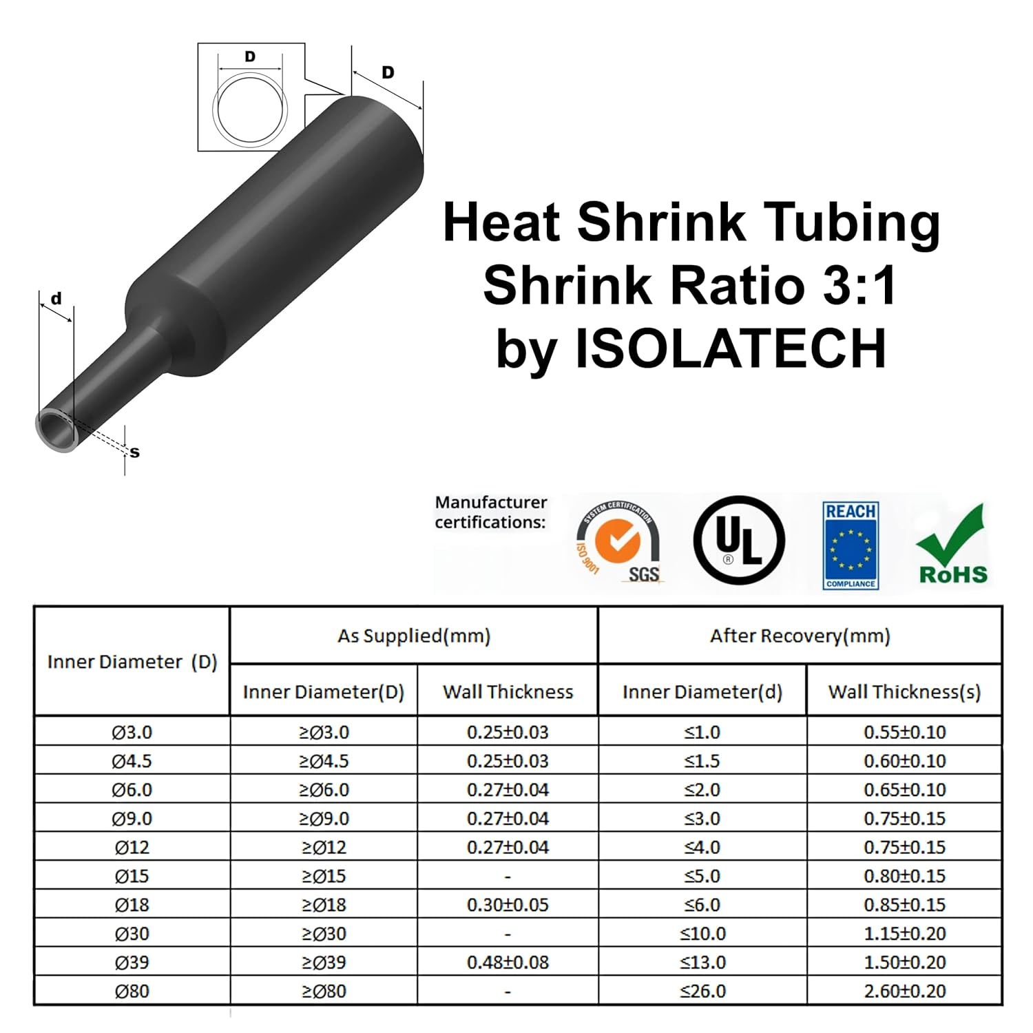Isolatech Tubo Termorestringente Trasparente Ø 80mm 10 Metri - immagine 3