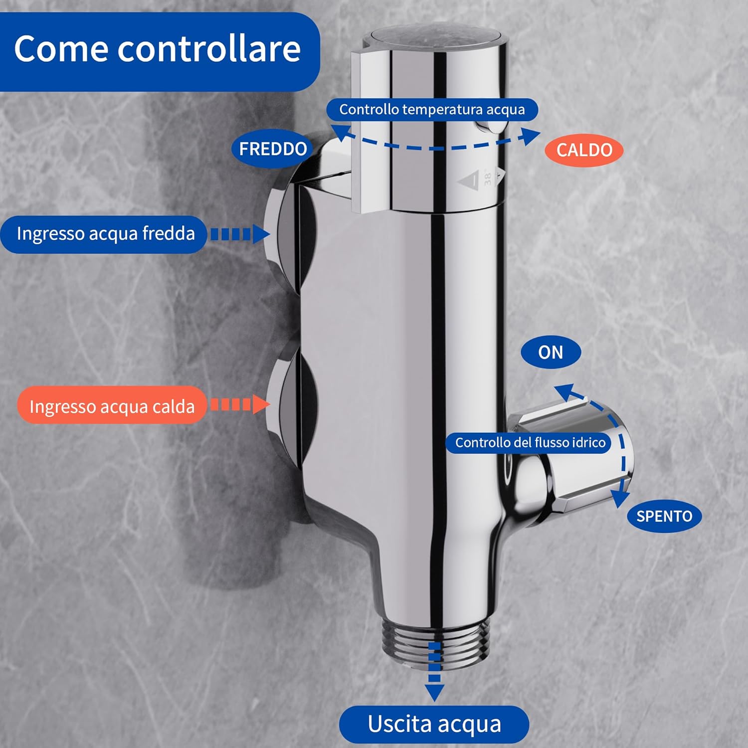 Morado Barra Doccia Termostatica Cromata - immagine 4