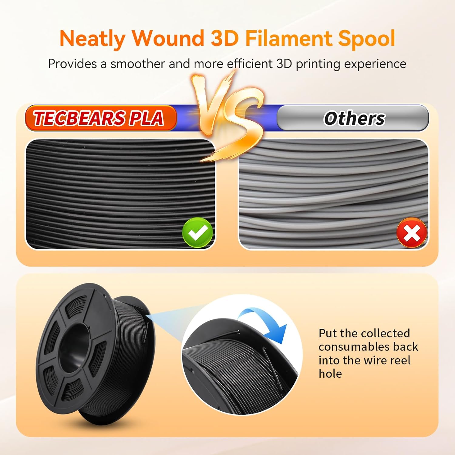 Tecbears Filamento PLA Bundle 1.75mm 4KG - immagine 3