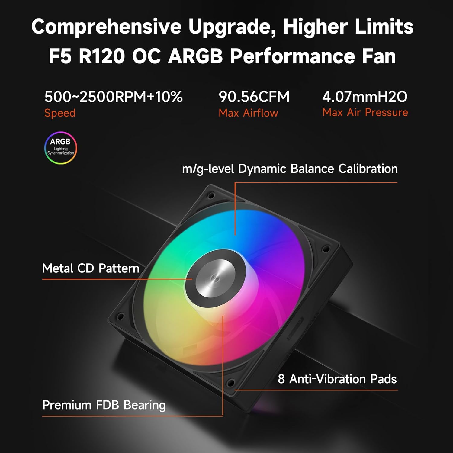 Raffreddatore CPU AIO 360mm con Display IPS 2,4" - immagine 5