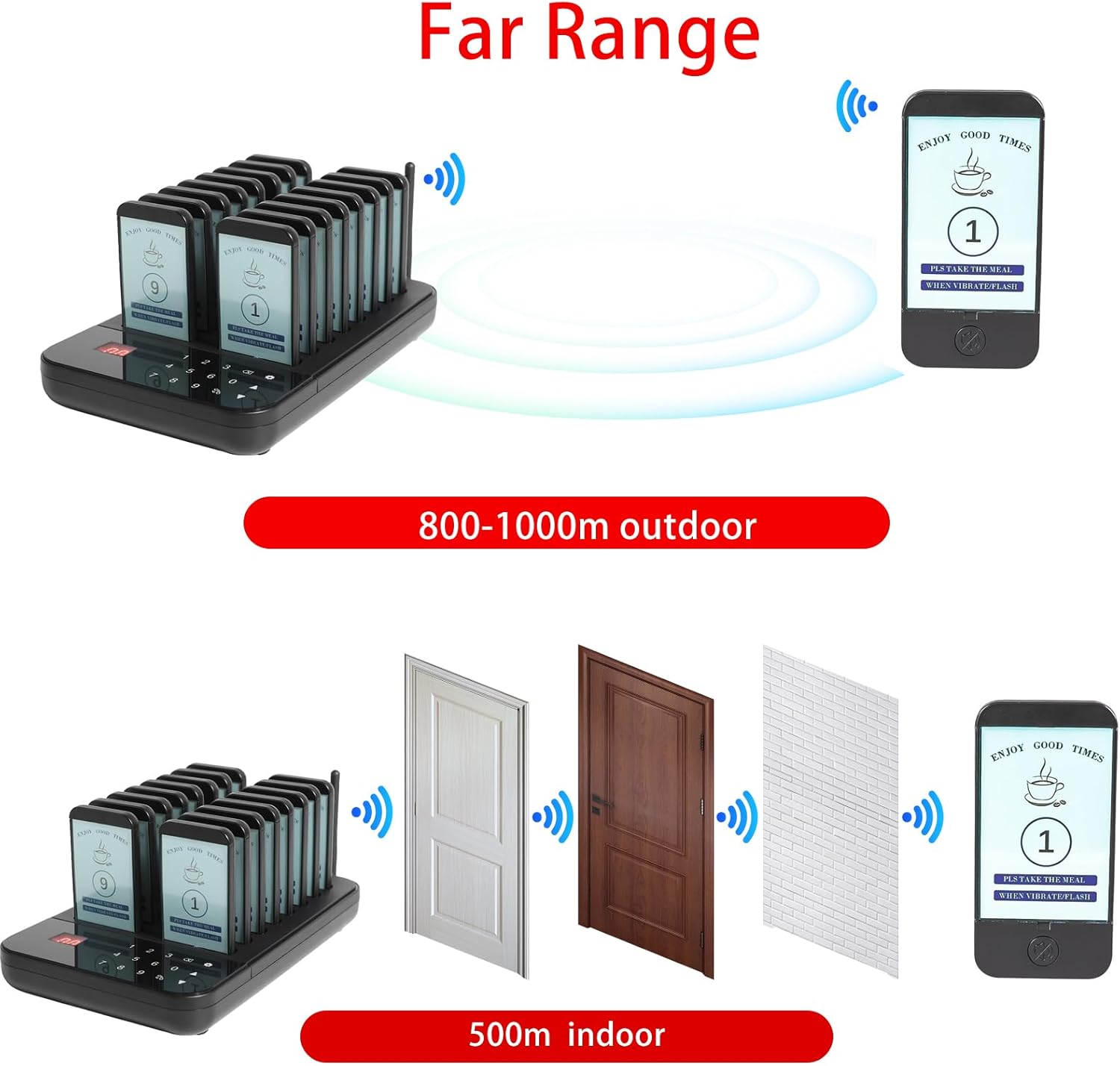 Pager System Ristorante 998 Canali (16 Pager) - immagine 2