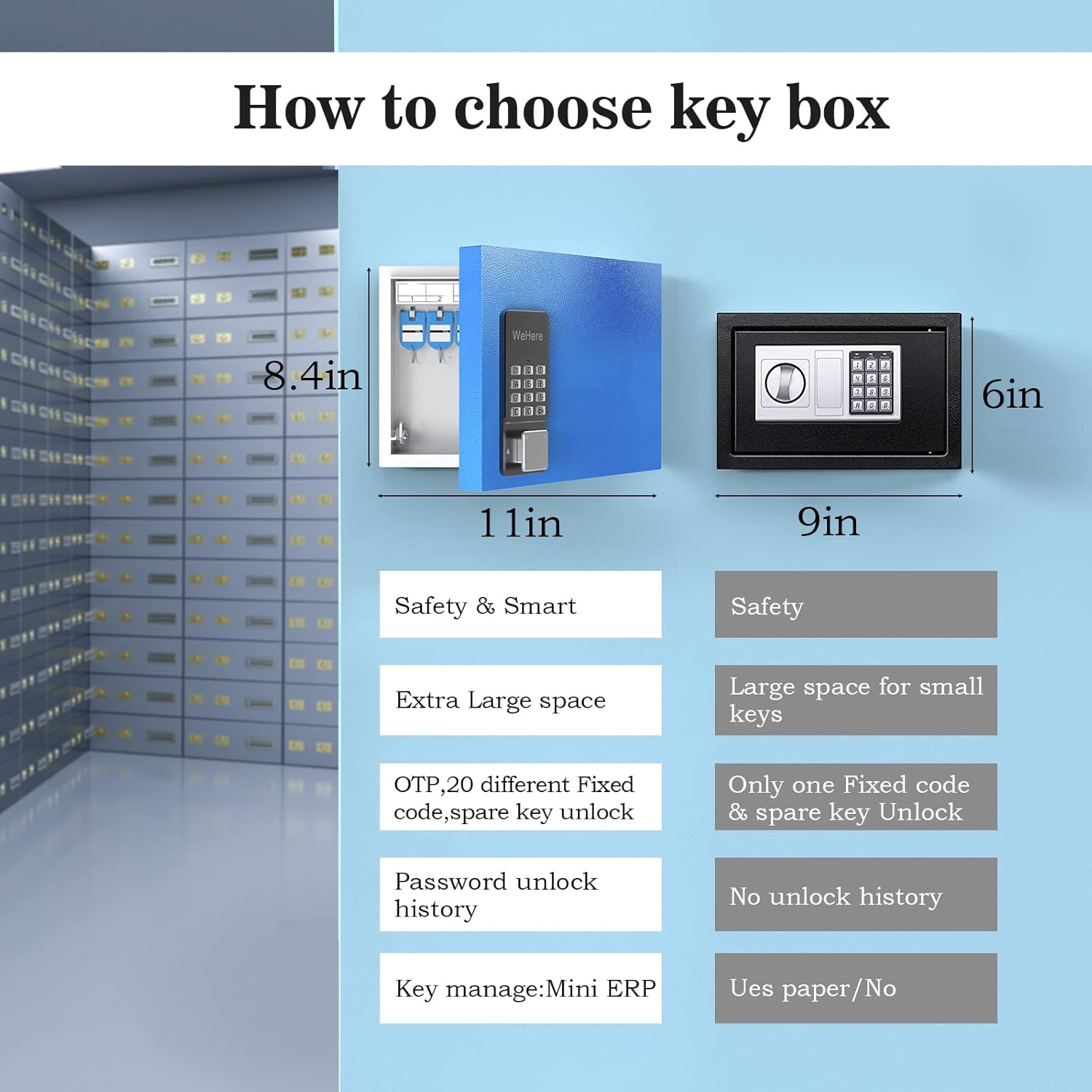 Wehere Smart Key Lock Box (16 chiavi) con APP - immagine 4