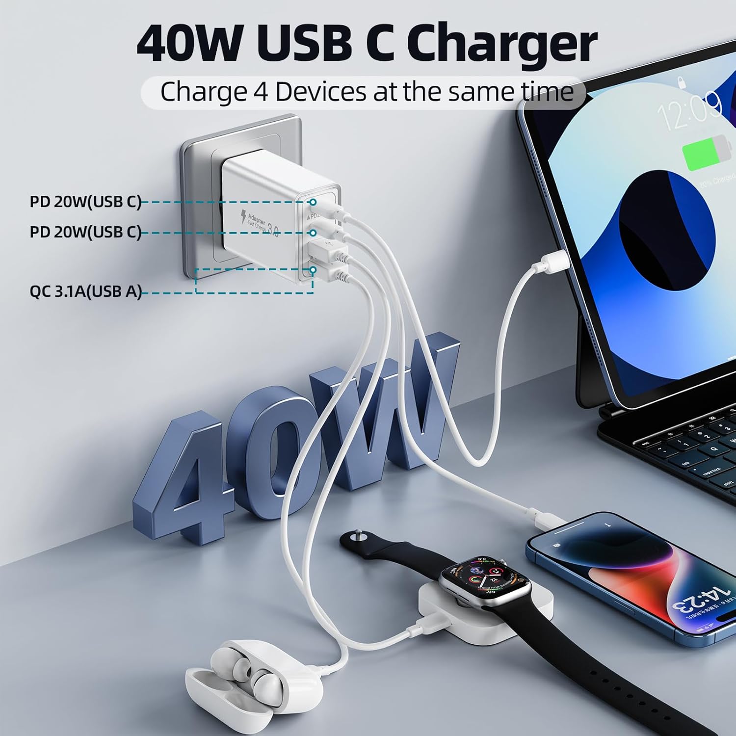 Caricatore USB C 40W PD & QC3.0 - immagine 2