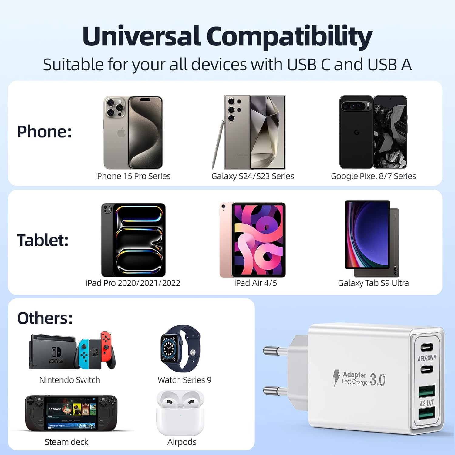 Caricatore USB C 40W PD & QC3.0 - immagine 4