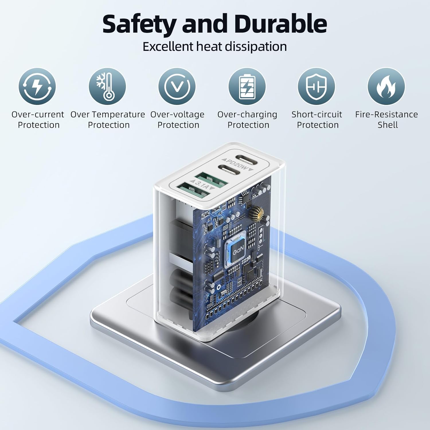 Caricatore USB C 40W PD & QC3.0 - immagine 6