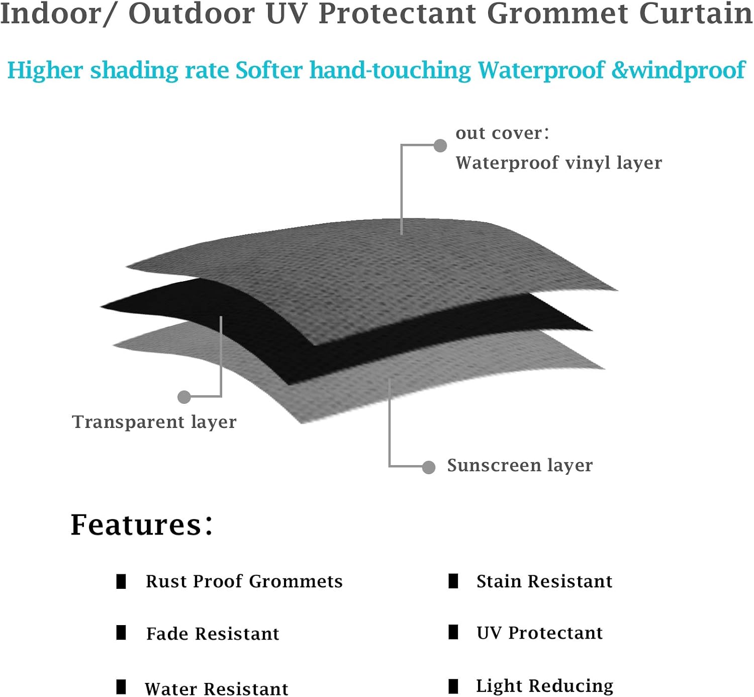 Ele Eleoption Tenda per Esterni 132x213cm, 2 Pezzi - immagine 6