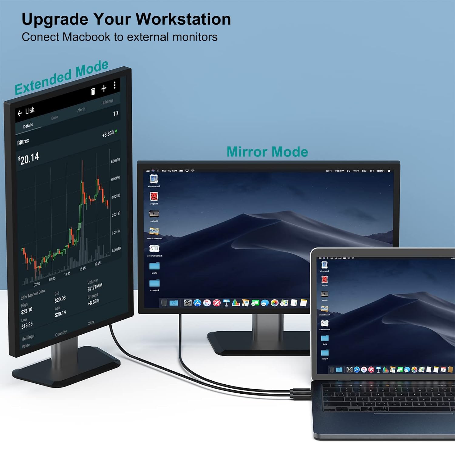 Benfei Cavo USB C a HDMI 4K 1,8m (5 Pezzi) - immagine 6