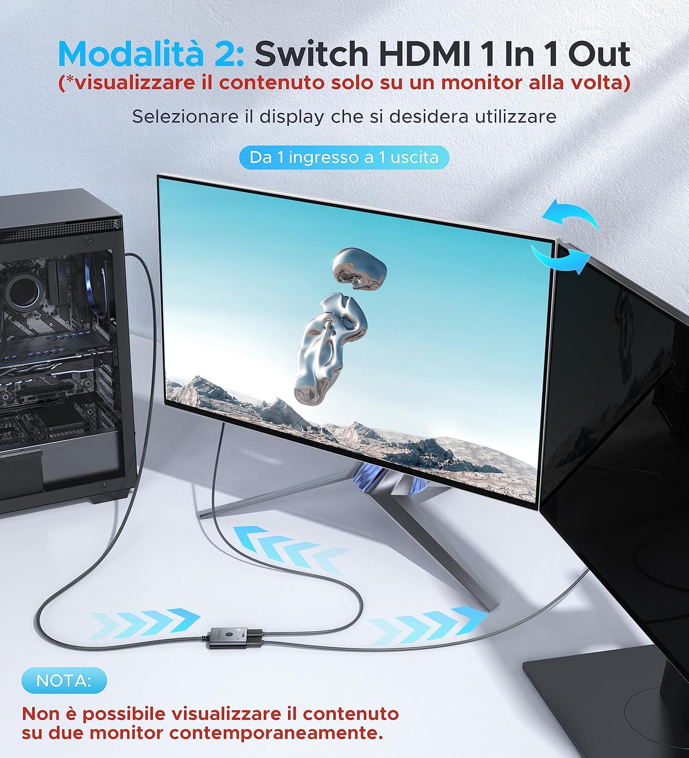 Warrky Switch HDMI 4K@60Hz - Sdoppiatore Bidirezionale - immagine 3