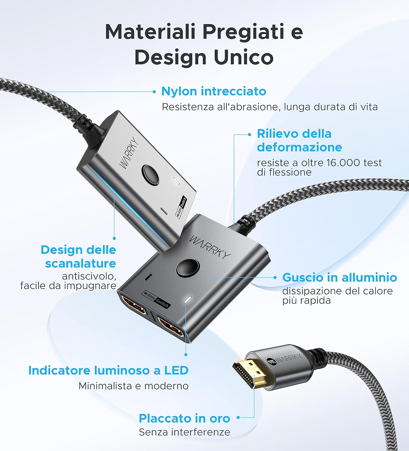 Warrky Switch HDMI 4K@60Hz - Sdoppiatore Bidirezionale - immagine 5