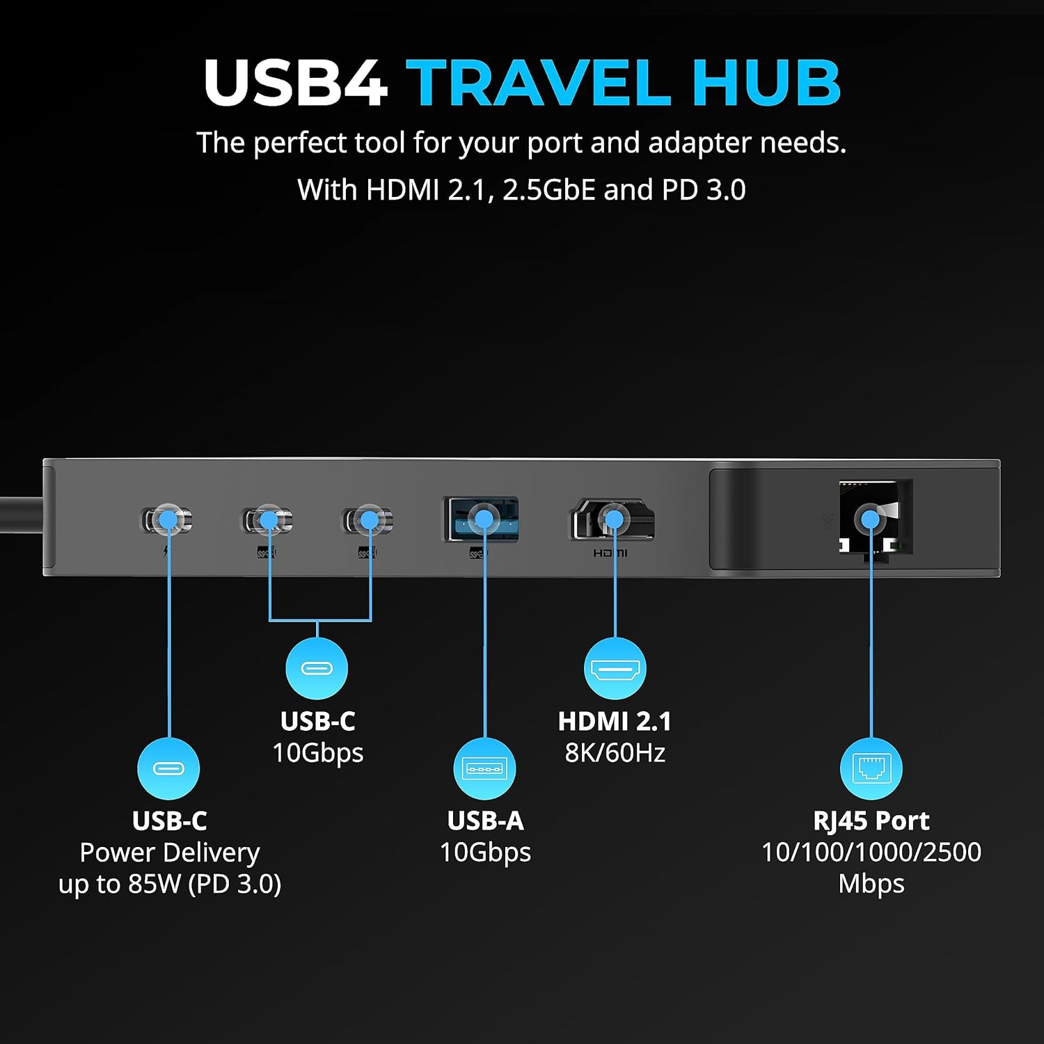 Sabrent Hub USB 4 con HDMI 8K@60Hz e PD 85W - immagine 2