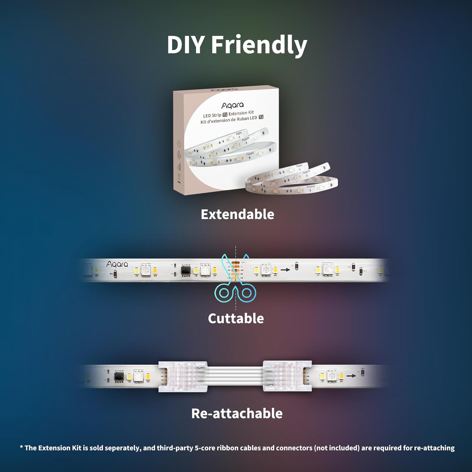 Aqara Striscia LED T1 con Matter, 2M - immagine 4