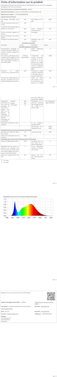 Lqwell® LED Plafoniera Quadrata 32W 4000K - immagine 10