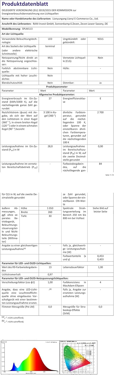 Lampada da Soffitto LED Dimmerabile 100x25cm con Telecomando, 28W Plafoniera LED con Funzione di Memoria, 2700K-6500K Bianco Caldo/Naturale/Freddo, Pannello led per Camera da Letto Soggiorno Cucina - immagine 11