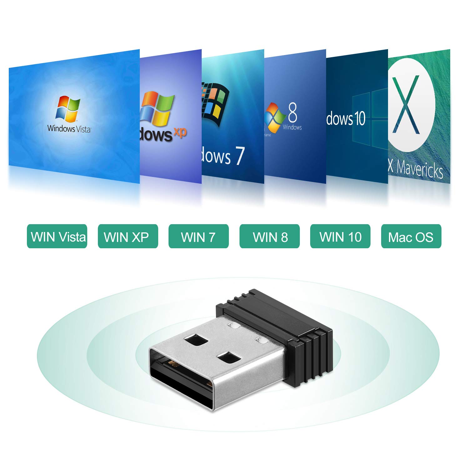 Coospo ANT+ USB Stick Dongle con Cavo 6.56Ft - immagine 3