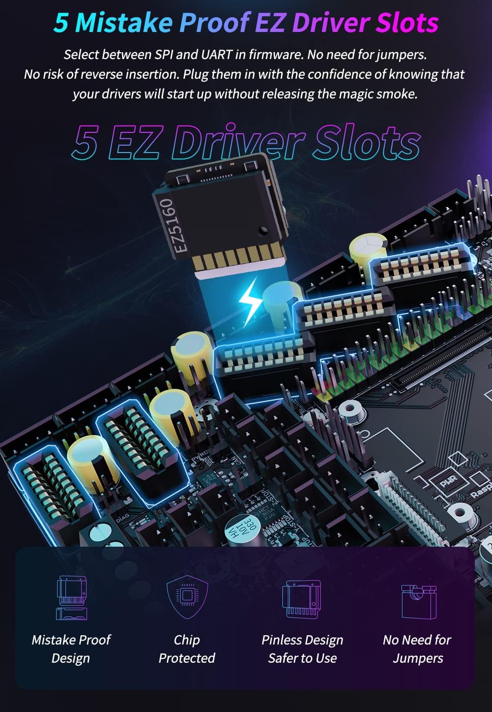 Bigtreetech Manta E3 EZ - Scheda di Controllo 32Bit - immagine 4