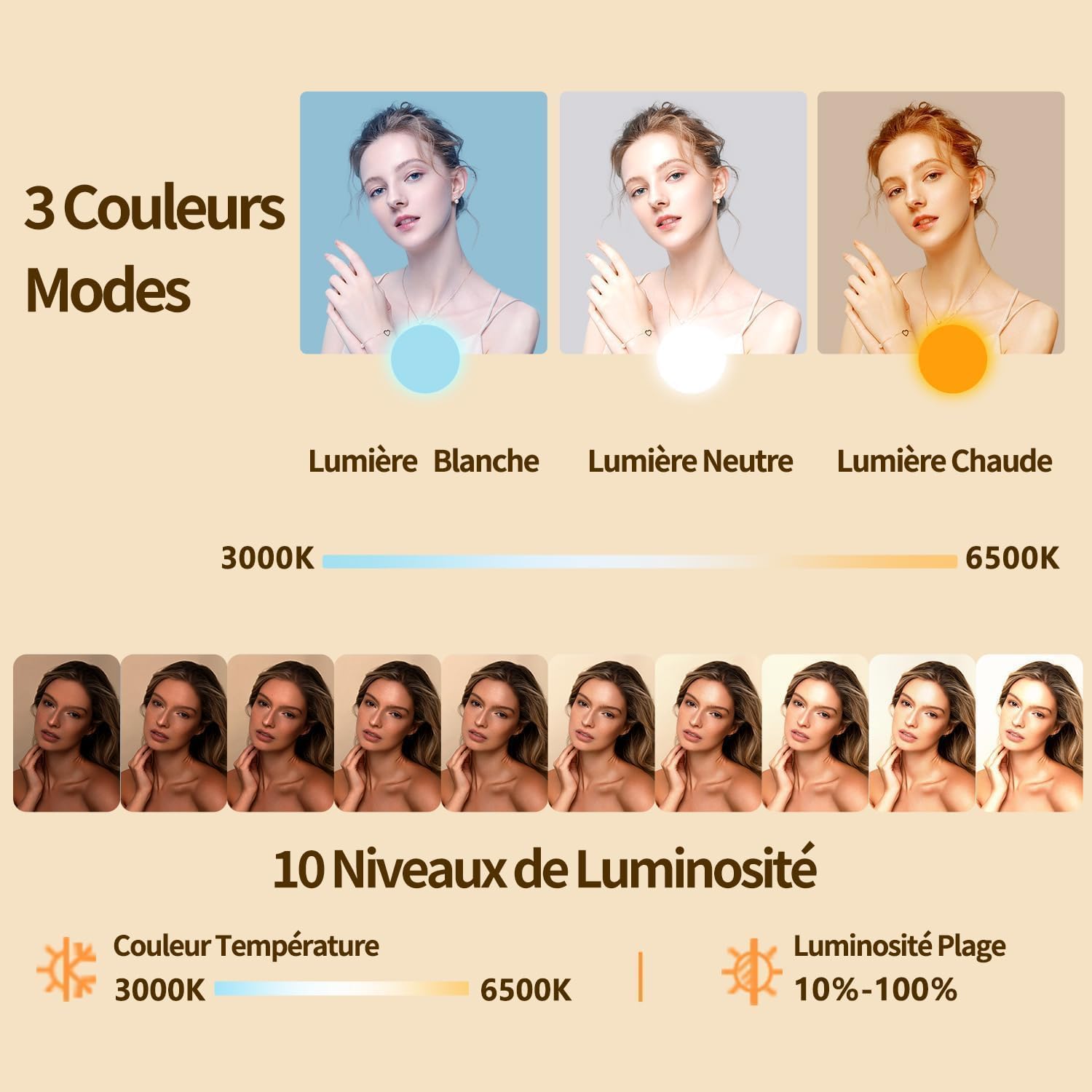 Yayusi 10'' Ring Light LED con Supporto Telefono - immagine 5