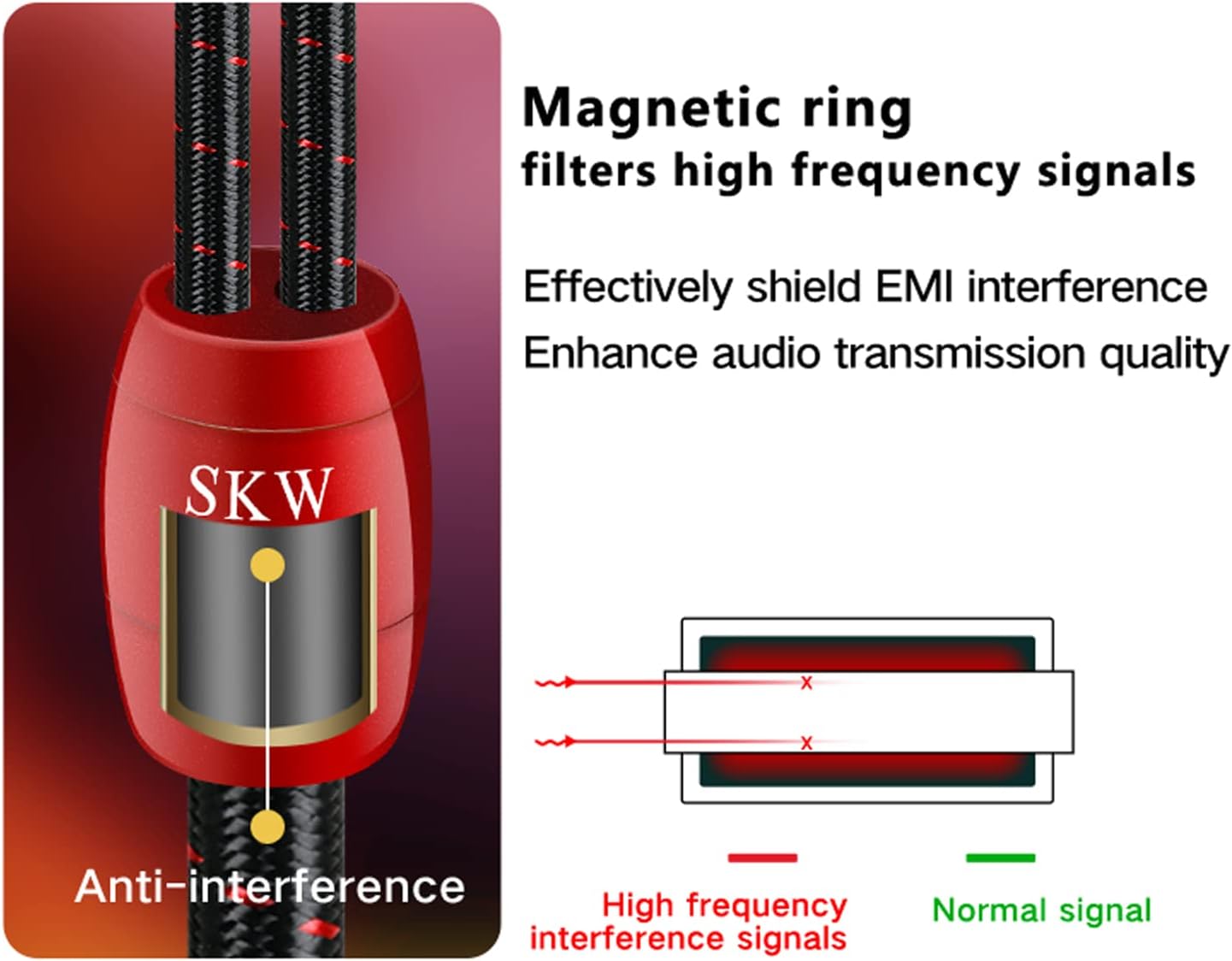 Cavo Altoparlante Singolo 14 AWG OFC 5m, Rosso - immagine 4