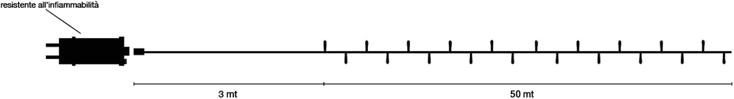 Luccika Stringa Natalizia LED 50 Metri 1000 Led, Bianco Caldo - immagine 8