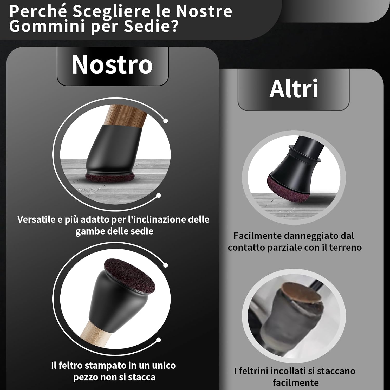 Mayzolop 16 Gommini per Sedie Inclinabili 0,75in - immagine 4