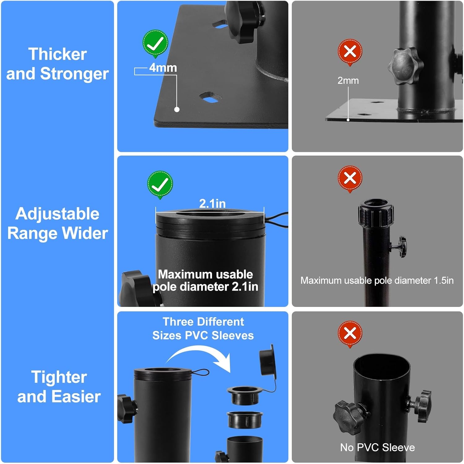 Lalafancy Base per Ombrellone da Patio Multifunzionale - immagine 4