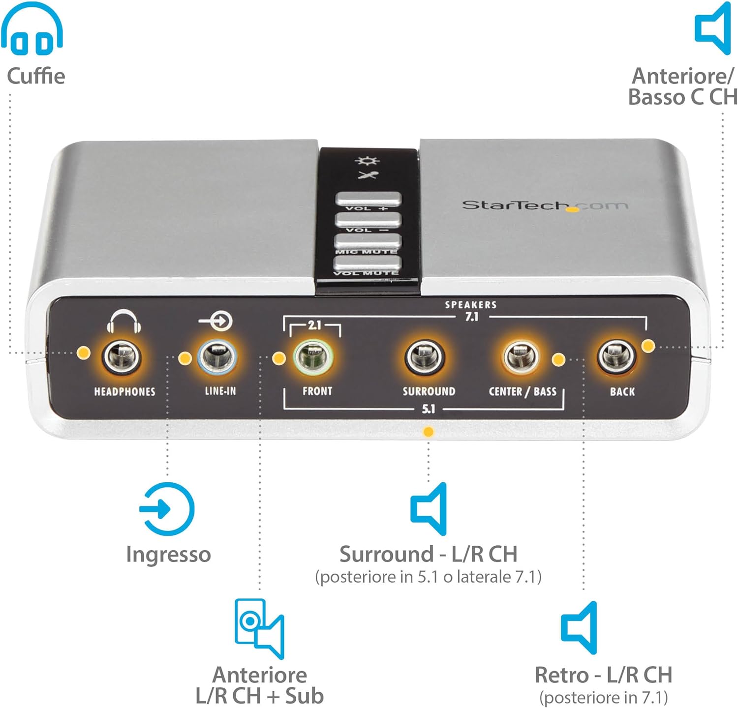 Startech.com Scheda Audio Esterna USB 7.1 - immagine 3