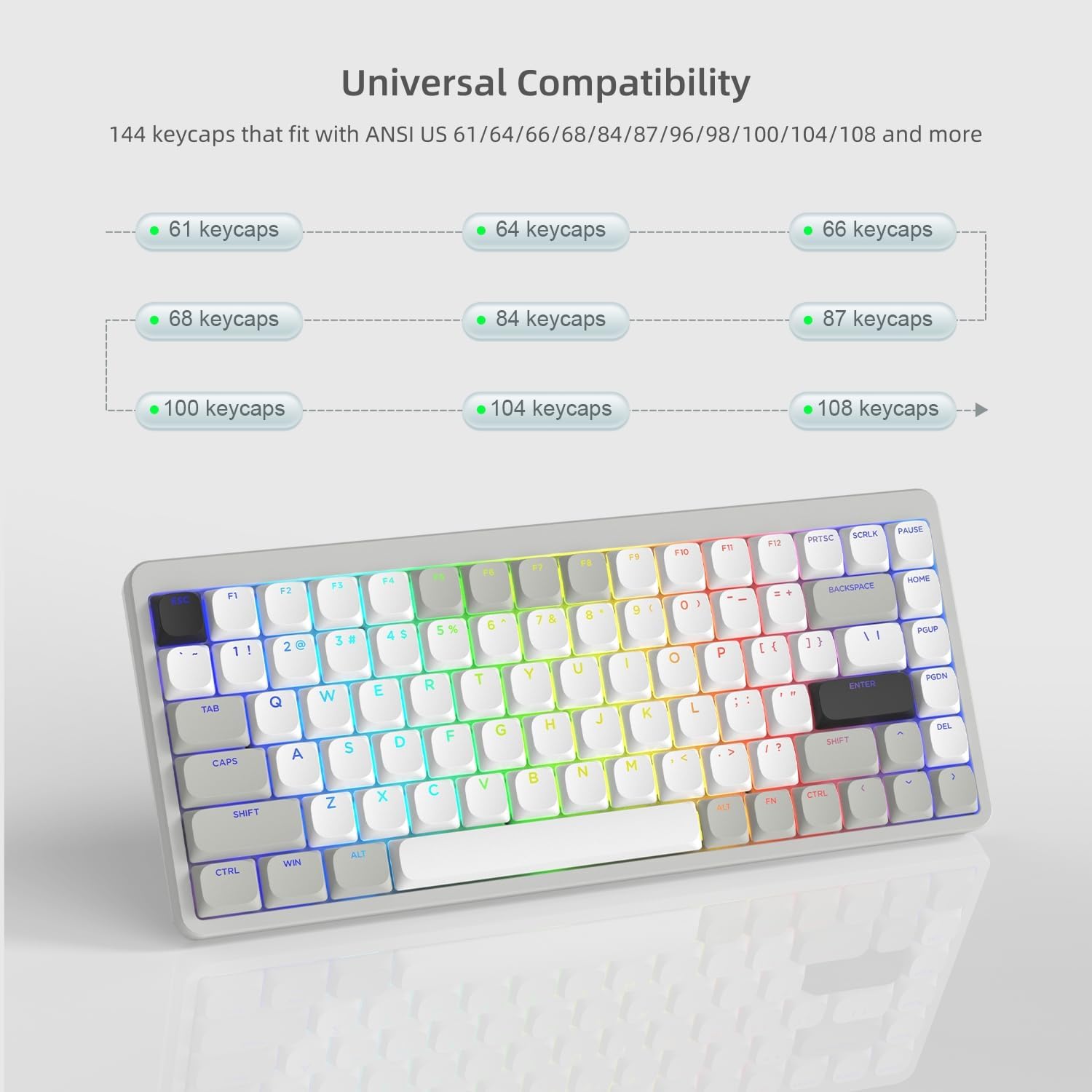 Lqxq Keycaps a Basso Profilo 143 PBT, Grigio/Bianco - immagine 5