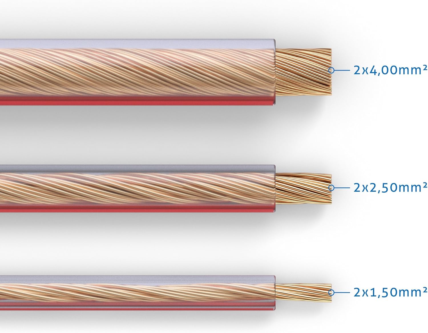 SE-SP060-050 Cavo per Diffusori 2x2.5 mm² HiFi 50m - immagine 3
