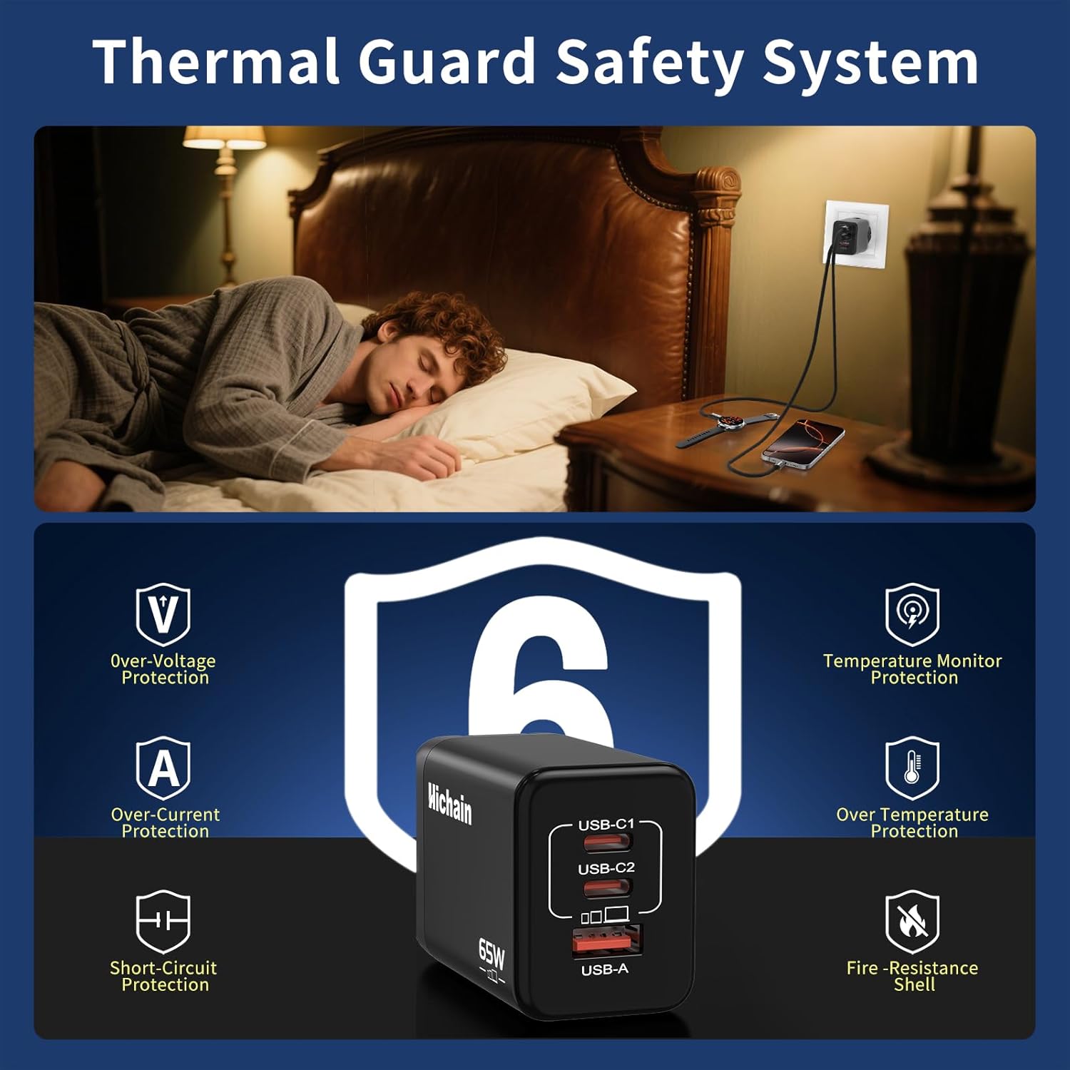 Hichain Caricatore USB-C 65W 3 Porte GaN con Cavo 1.2m - immagine 5