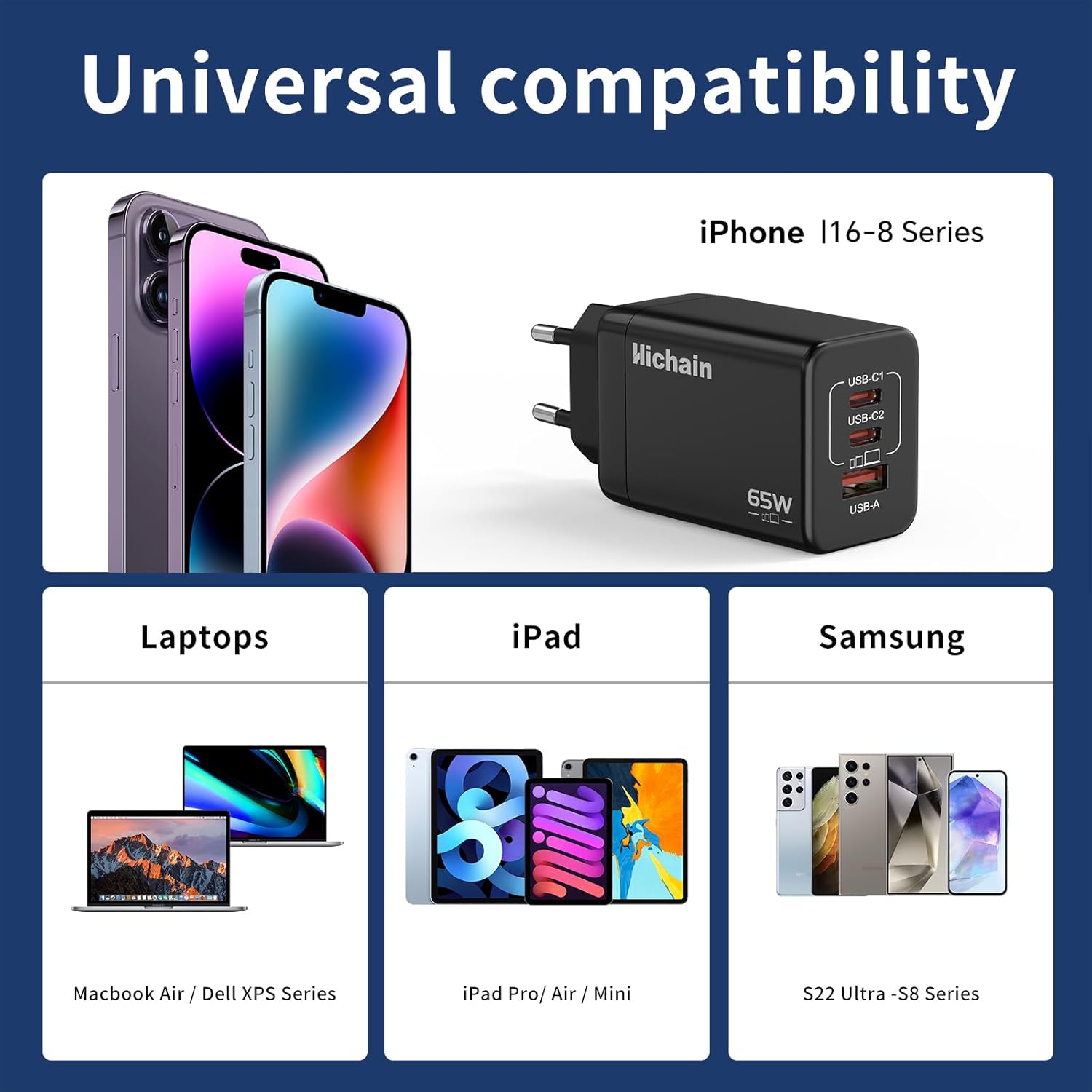 Hichain Caricatore USB-C 65W 3 Porte GaN con Cavo 1.2m - immagine 7