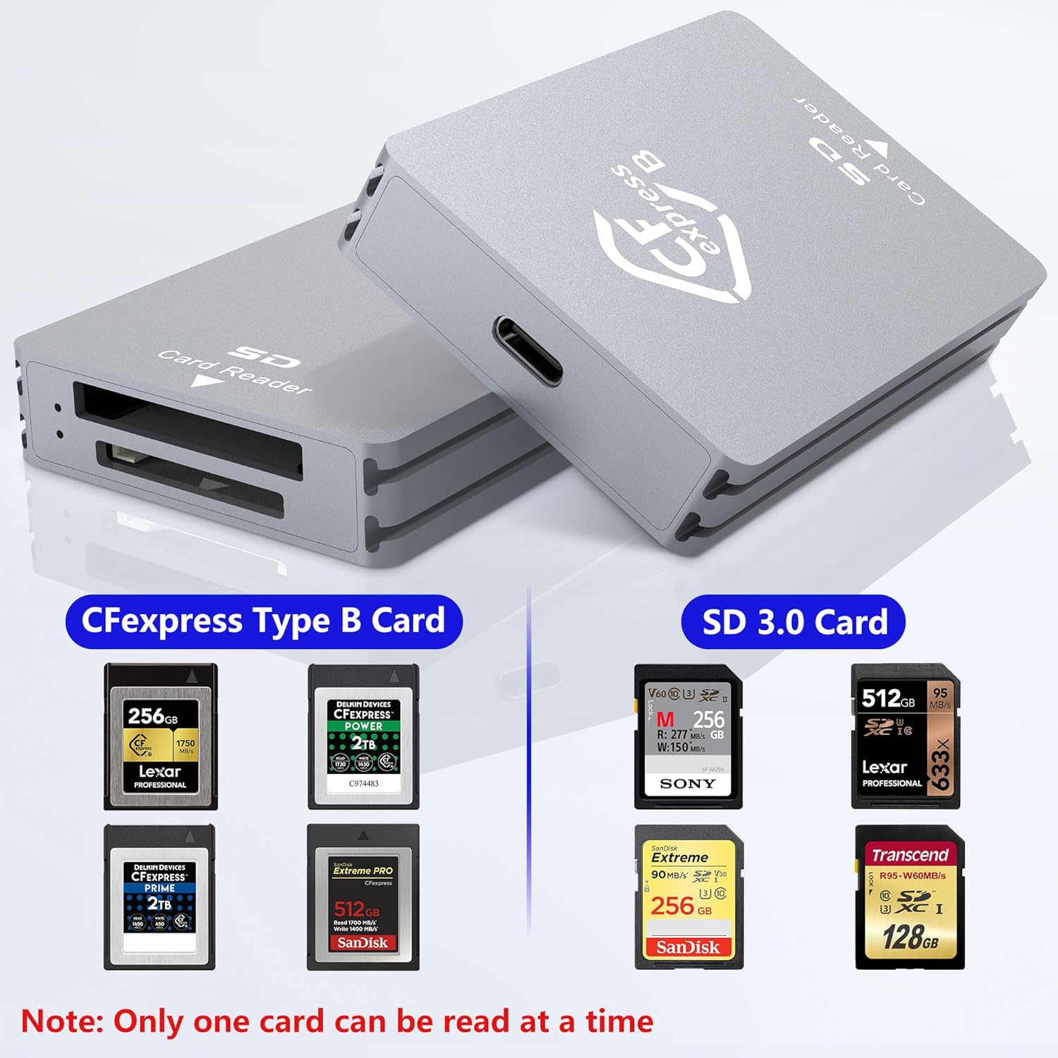 Lettore di Schede CFexpress/SD USB C 10Gbps - immagine 2