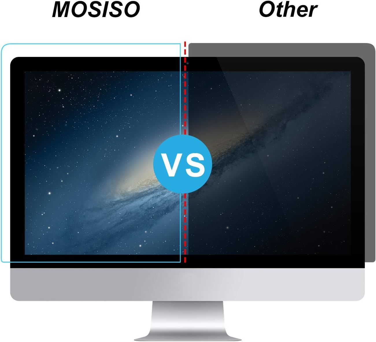 Mosiso Protezione Schermo PC Anti Luce Blu 25"-27" - immagine 8