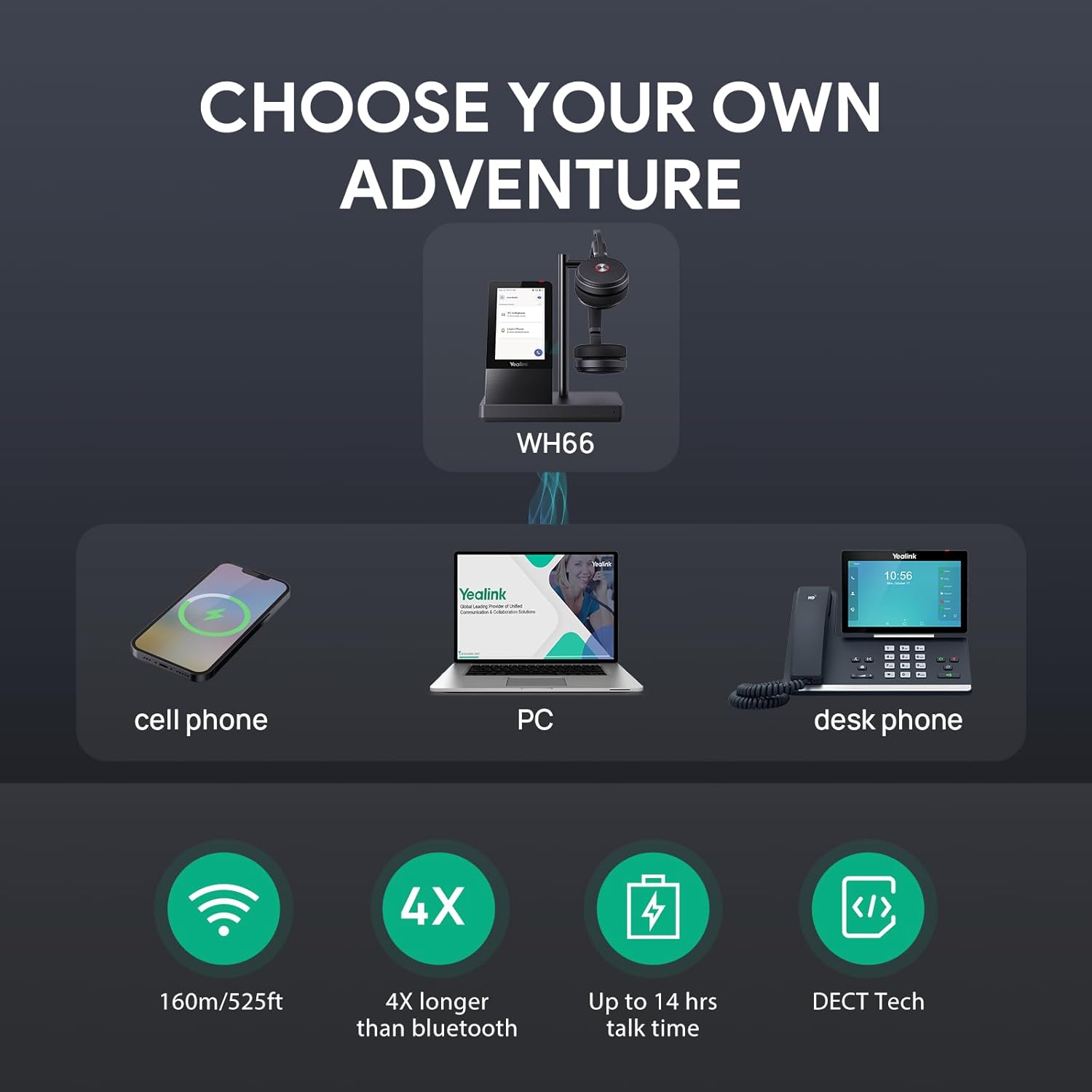 Yealink WH66 - Cuffie Wireless DECT Certificate - immagine 2