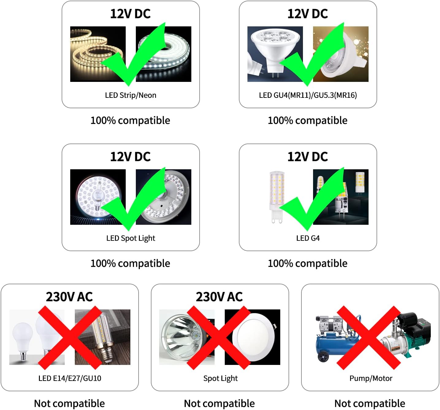 Cprosp 2PCS Alimentatore LED 12V 150W - immagine 5
