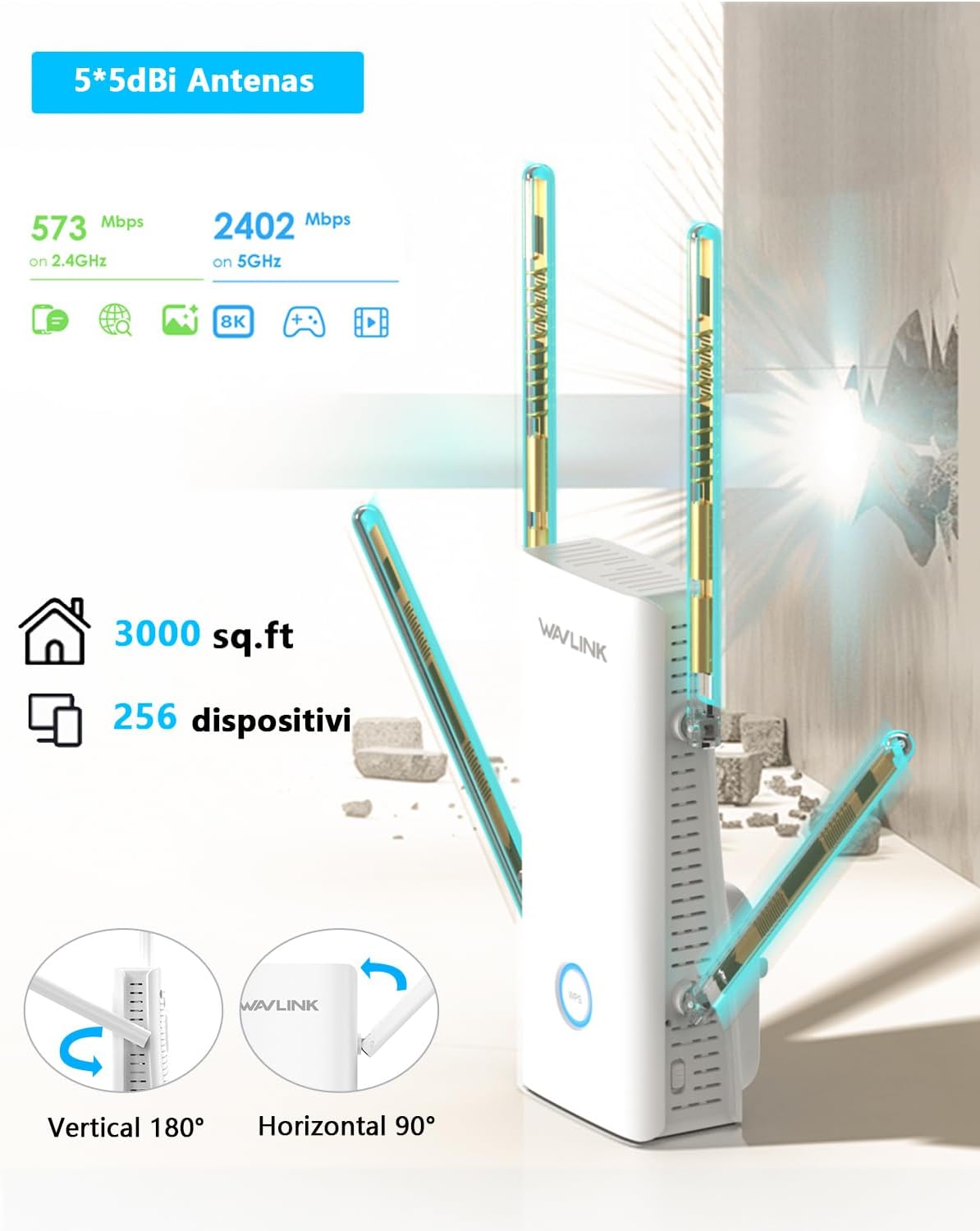 Wavlink Ripetitore WiFi 6 AX3000 Doppia Banda - immagine 2