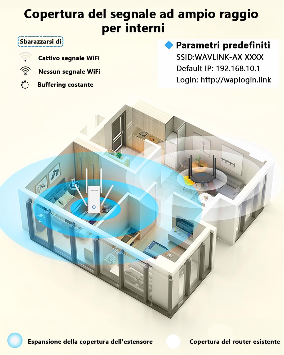 Wavlink Ripetitore WiFi 6 AX3000 Doppia Banda - immagine 3