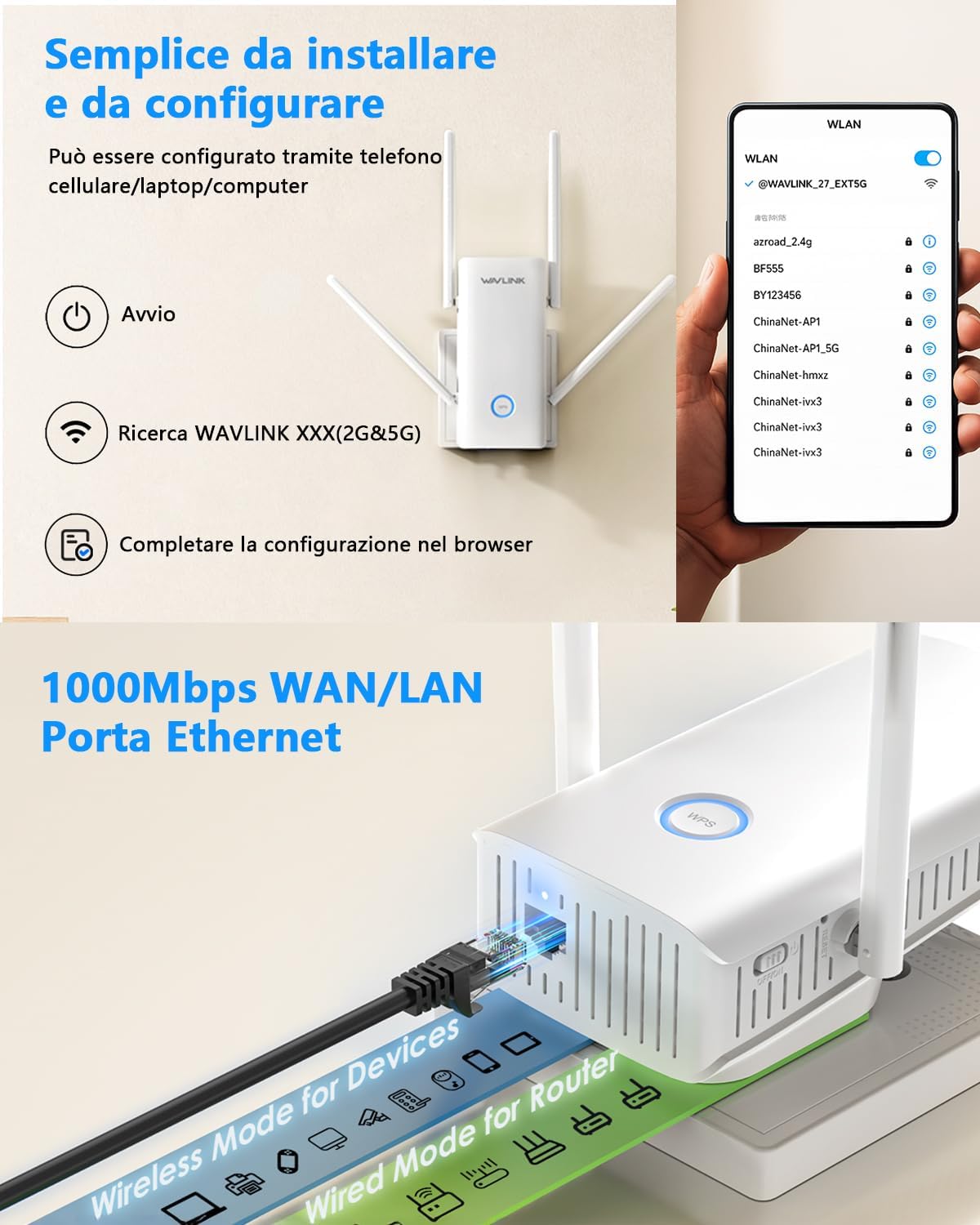 Wavlink Ripetitore WiFi 6 AX3000 Doppia Banda - immagine 5