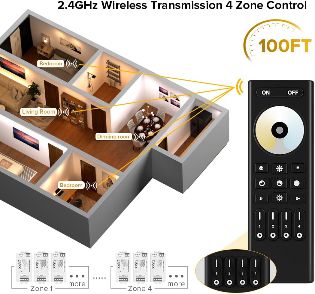 Btf-lighting Kit Controllore RF 2,4 GHz per Strisce LED CCT - immagine 3