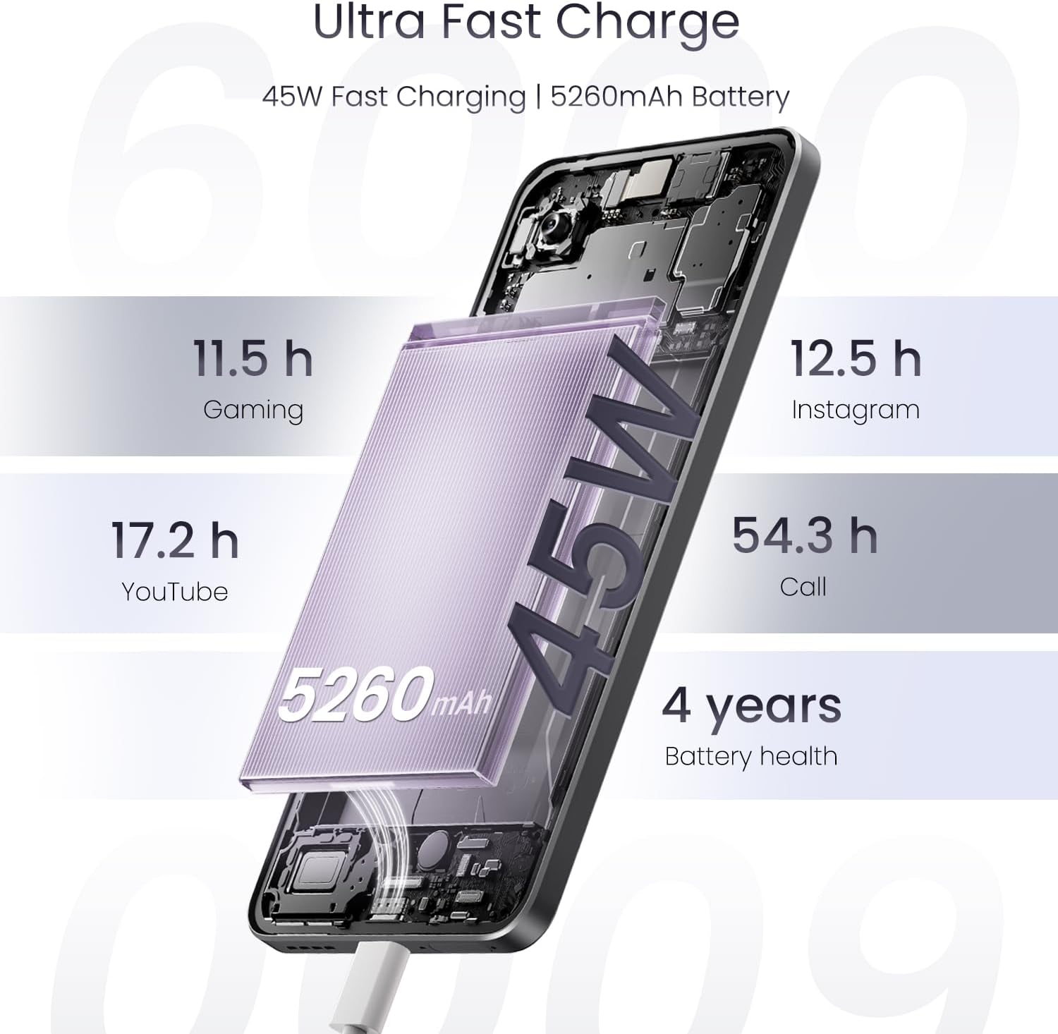 Realme 14T 5G Smartphone 8+256GB, Nero Obsidiana - immagine 3