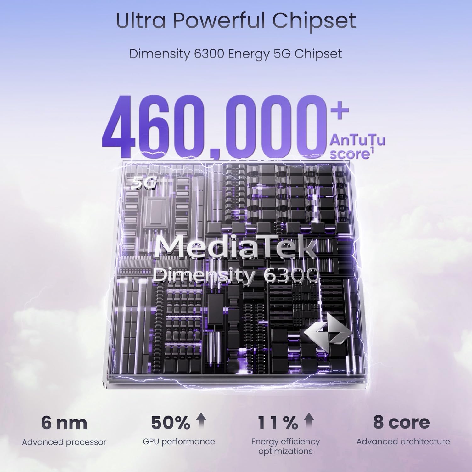 Realme 14T 5G Smartphone 8+256GB, Nero Obsidiana - immagine 7