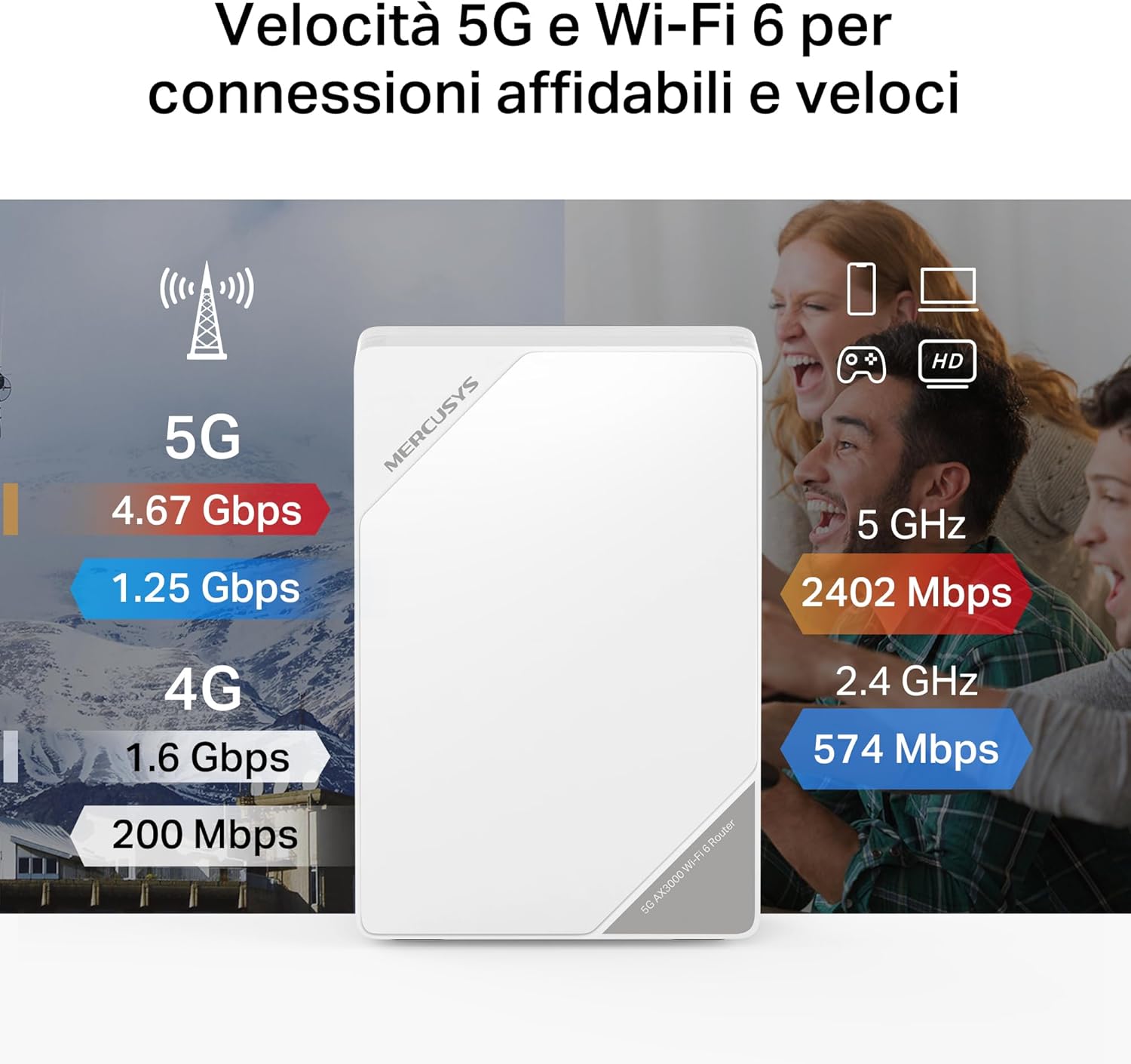 Mercusys TP-Link MB520-5G Router 5G WiFi 6 AX3000Mbps - immagine 5