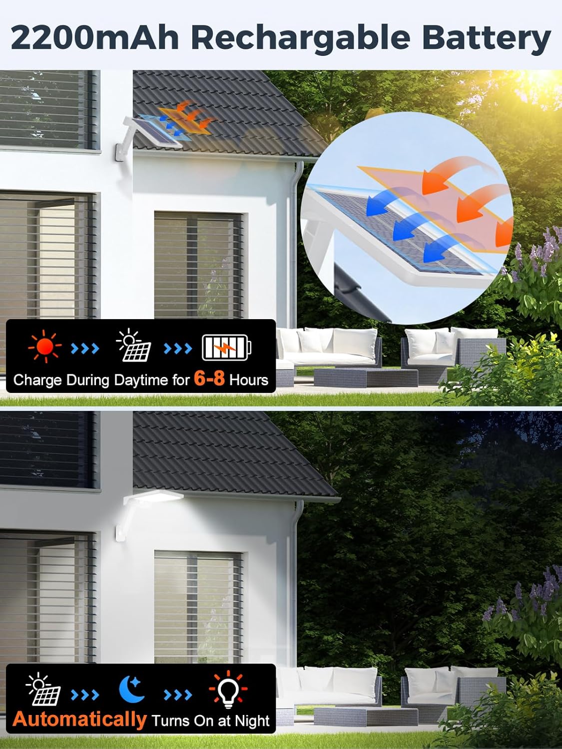 Moman Faretti Solari a LED da Esterno 56 LED - 2 Pezzi - immagine 2