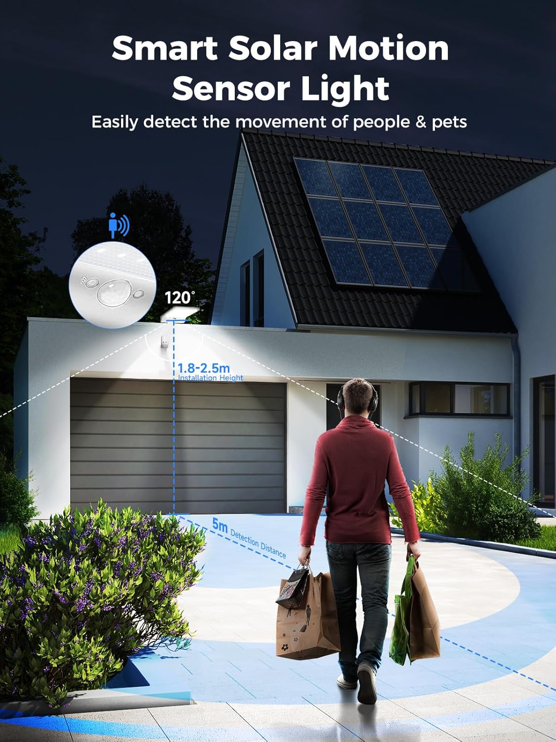 Moman Faretti Solari a LED da Esterno 56 LED - 2 Pezzi - immagine 4