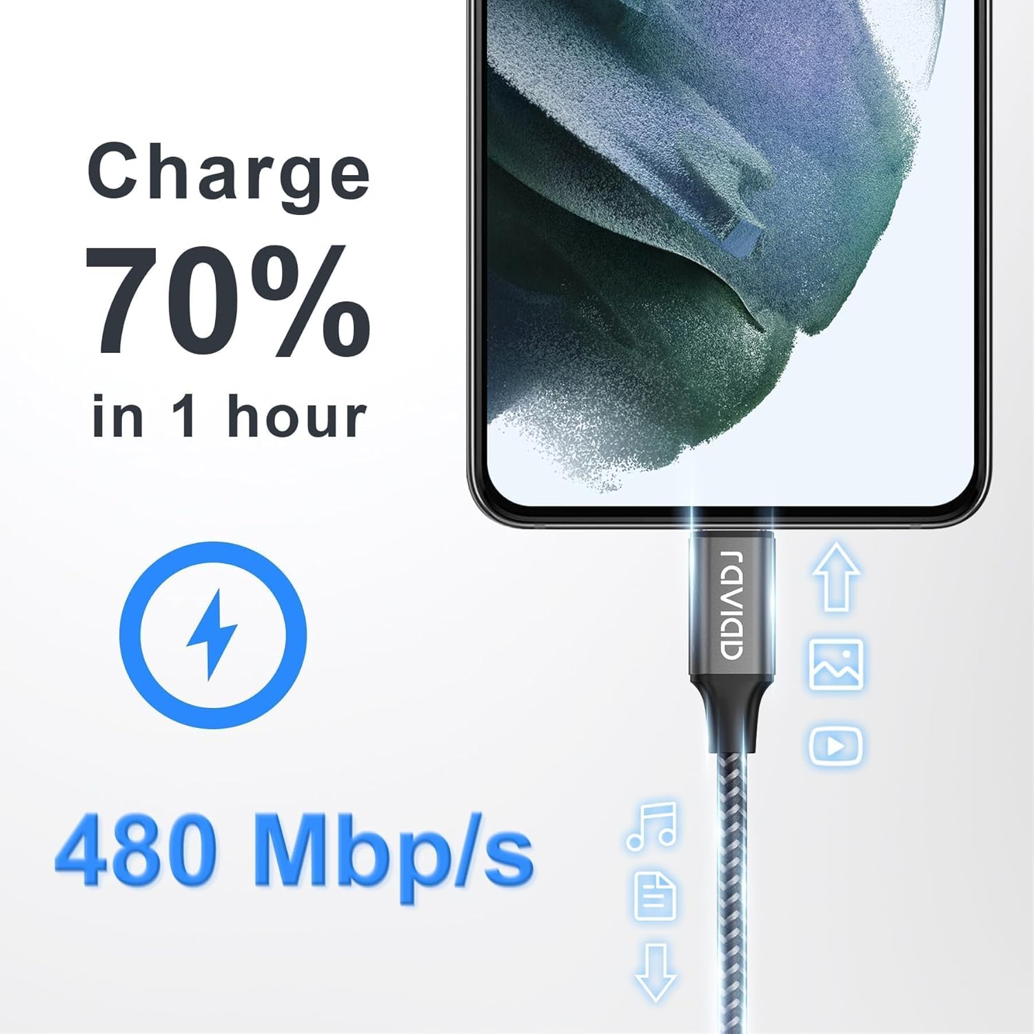 Raviad Cavo USB Tipo C 2m (2 Pezzi) Nylon - immagine 3