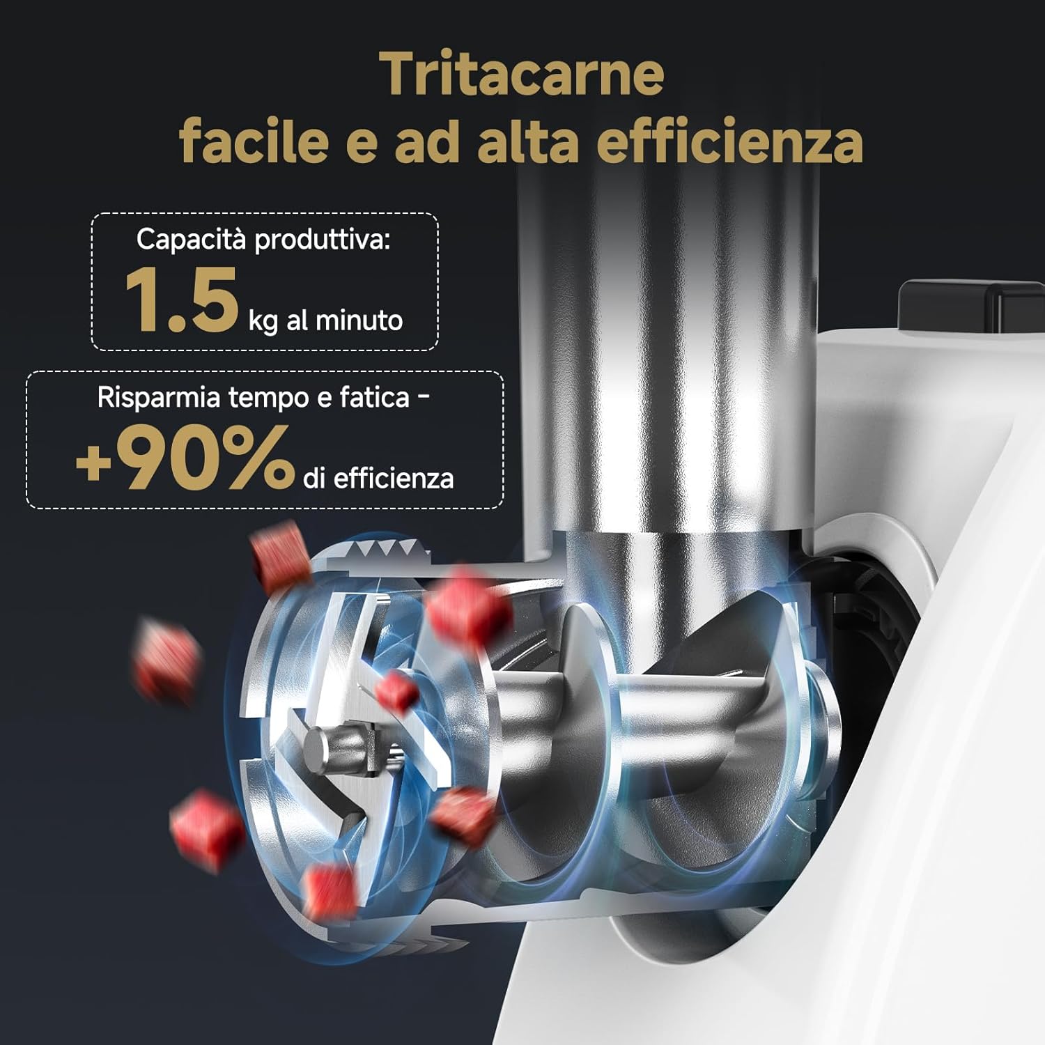 Amzchef Tritacarne Elettrico per Casa - immagine 4
