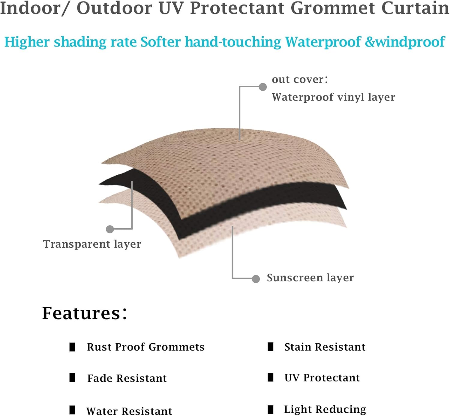 Ele Eleoption Tenda per Esterni Impermeabile (2 pz) - immagine 8
