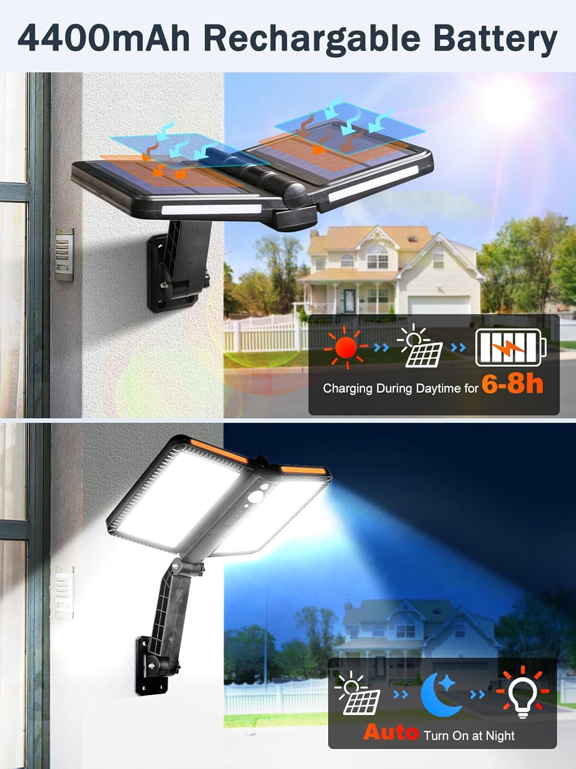 Moman Faretti Solari LED da Esterno (2 pezzi) - immagine 2