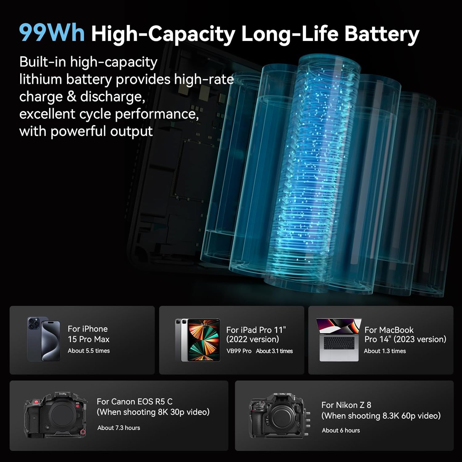 Smallrig Mini Batteria V Mount VB99 Pro 99Wh - immagine 7