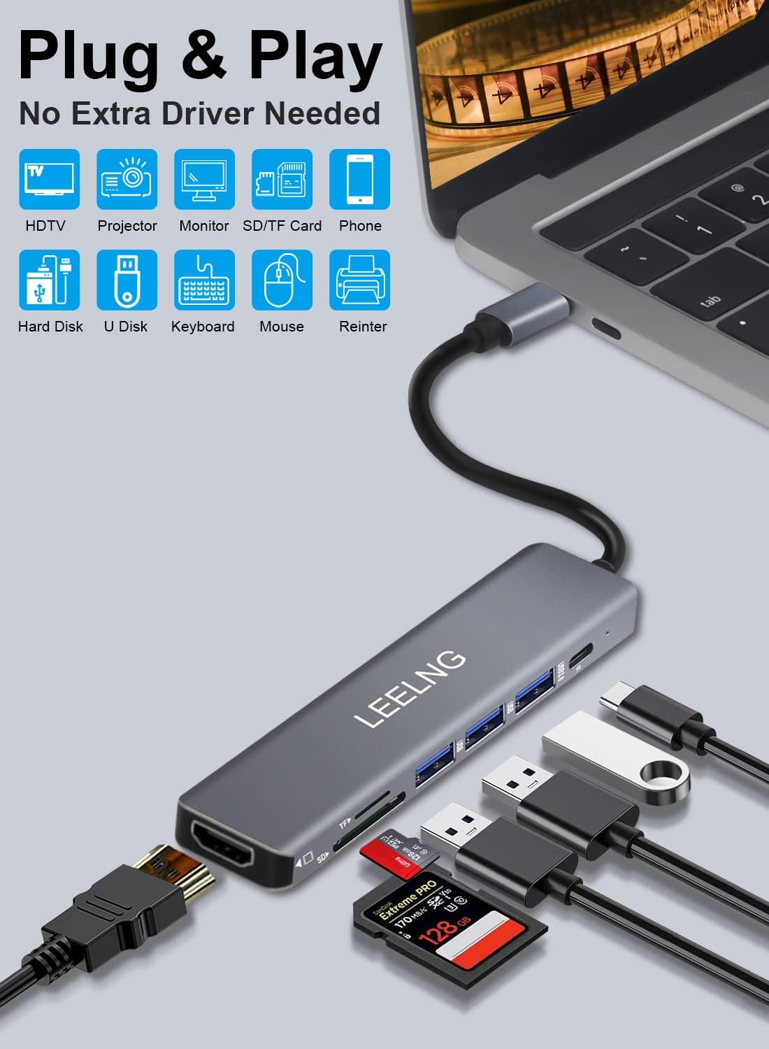 Hub USB C 7 in 1 per MacBook - immagine 5