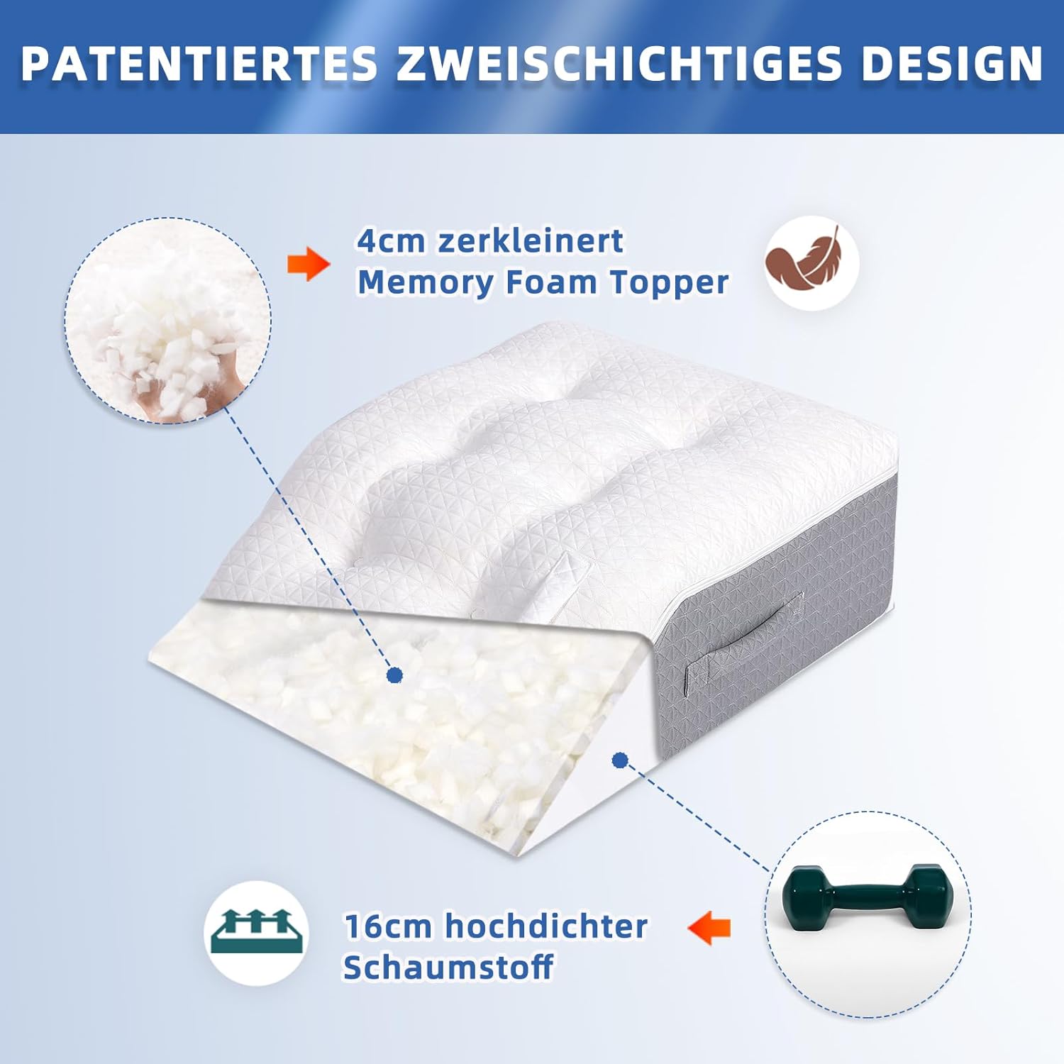 Havargo Cuscino per Gambe in Memory Foam - immagine 3