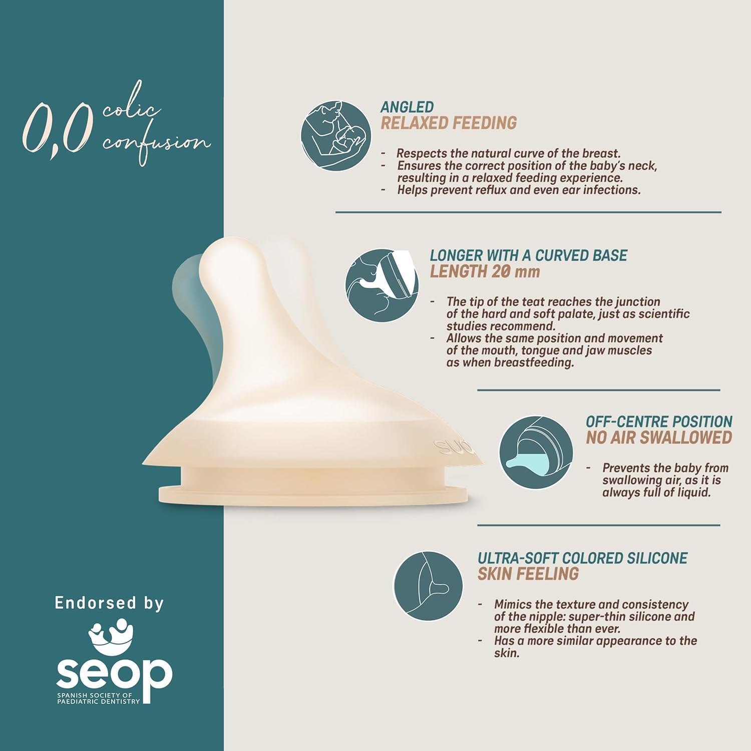 Suavinex Biberon Anti-Coliche Zero Zero 270ml - immagine 7